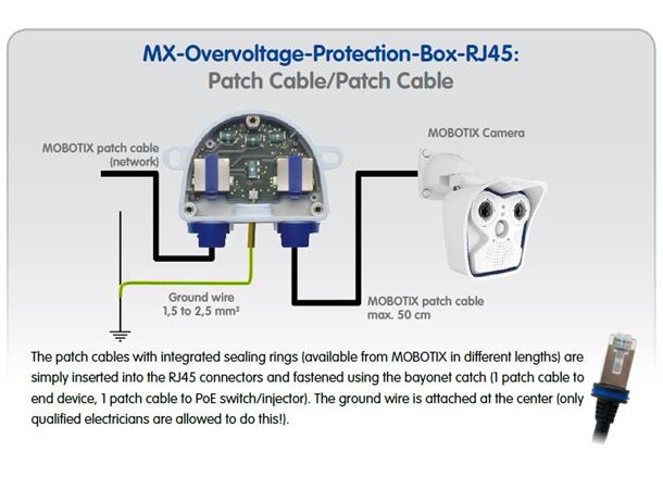 Mobotix MX-Overvoltage-Protection-Box-RJ Network Connector Surge Protection RJ45